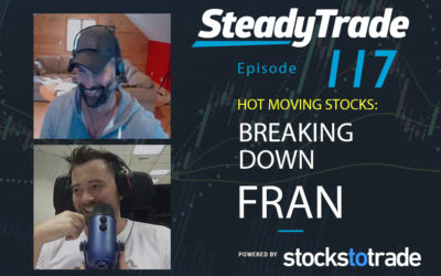 Trading Hot Stocks: FRAN